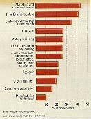 GRAPH: The Read Ahead